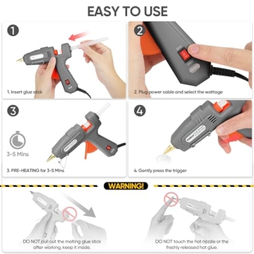 RoMech Glue Gun with Dual Power and Storage Case
