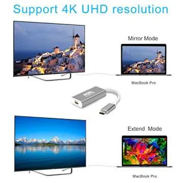 Allsmartlife USB C to Mini DisplayPort Adapter for 4K