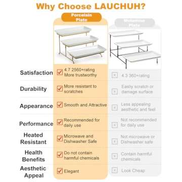 LAUCHUH Large 3 Tier Serving Stand Tiered Serving Trays Collapsible Sturdier Rack with 3 Porcelain Serving Platters for Fruit Dessert Presentation Valentine's Day Christmas Party Display Set, 14 Inch