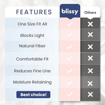 Blissy Silk Sleep Mask for Total Blackout Comfort