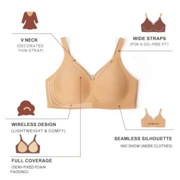 WANAFREE Wireless Seamless V Neck Bras for Women Plus Size Smooth Bralettes, Black, XX-Large Plus
