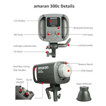 Amaran 300c RGB LED Video Light,Bowen Mount, 2,500K-7,500K CCT with G/M Adjustment, APP Control,Key Light,Studio Light,Photography Lighting (amaran 300c Grey)