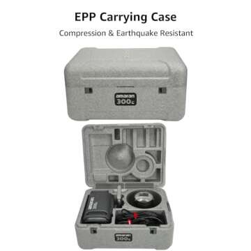 Amaran 300c RGB LED Video Light,Bowen Mount, 2,500K-7,500K CCT with G/M Adjustment, APP Control,Key Light,Studio Light,Photography Lighting (amaran 300c Grey)