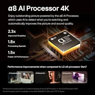 LG 65-Inch OLED B4 Smart TV with AI Remote and Dolby Vision