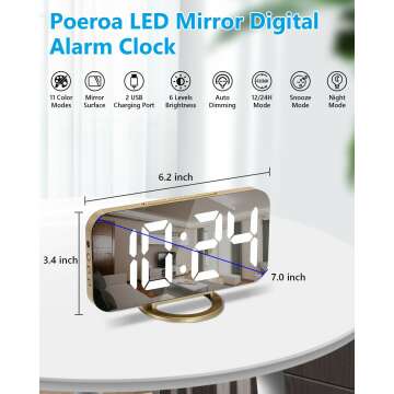 Digital Alarm Clock with USB Charger and Night Mode