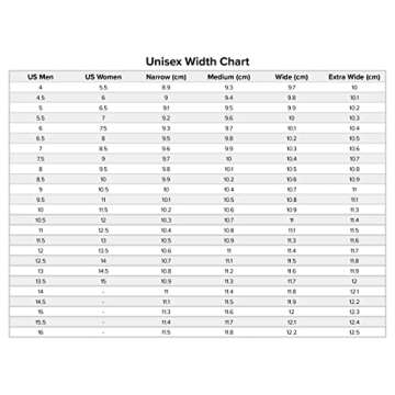 Shop New Balance Unisex 420 V2 Sneaker - Retro Style & Comfort