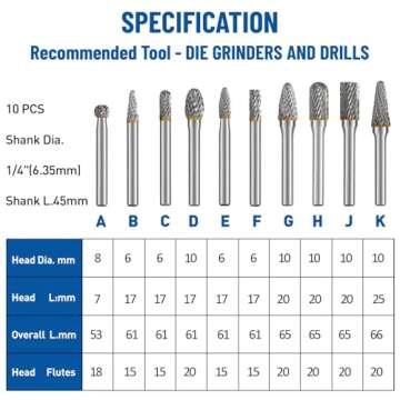 1/4 Shank Carbide Burr Set,10 Pcs Die Grinder Bits Grinding Bits Drill Bits for Metal Rotary Tool Attachments Accessories Rasp Weld Wood Stone Carving Deburring Compatible with Dewalt Milwaukee