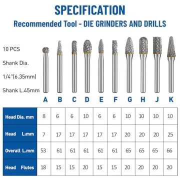 1/4 Shank Carbide Burr Set,10 Pcs Die Grinder Bits Grinding Bits Drill Bits for Metal Rotary Tool Attachments Accessories Rasp Weld Wood Stone Carving Deburring Compatible with Dewalt Milwaukee