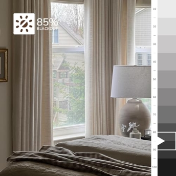 Luxurious TWOPAGES Faux Linen Pinch Pleat Curtains 52x96