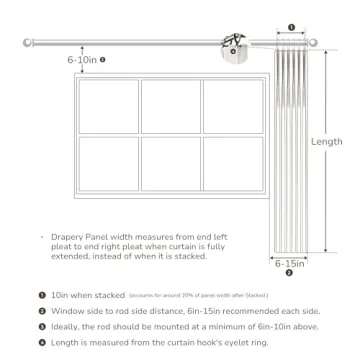 Luxurious TWOPAGES Faux Linen Pinch Pleat Curtains 52x96