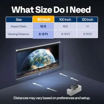 VIVOHOME Projector Screen Pull Down, 16:9 80 Inch Retractable Projection Screen, HD 4K Manual Pull Movie Screen for Home Theater, Cinema, Office (70x40 Inch White)