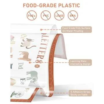 Babebay 40 Pack Disposable Placemats for Toddlers