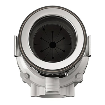 Waste King 1/3 HP Garbage Disposal Easy Installation & Quiet