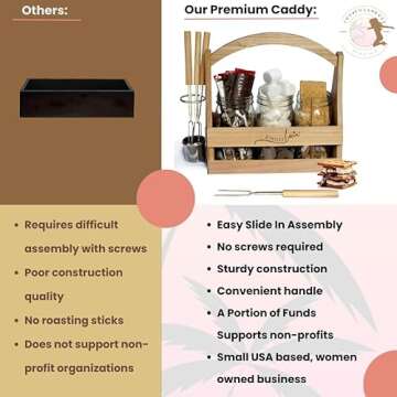 JOY FULL NESS Smores Caddy - Perfect for Fire Pit Fun