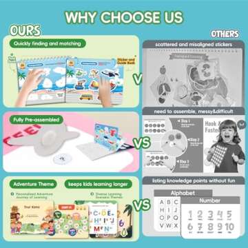 Montessori Busy Book for Toddlers 3-5, Preassembled Velcro, Preschool Handwriting Tracing Coloring Book, Sensory Educational & Learning Toys, Travel Toy for Boys and Girls, Autism Learning Materials