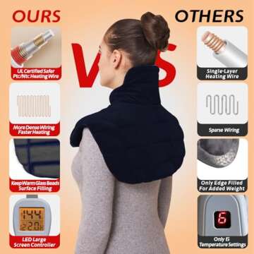 Ambershine 19''x24'' Weighted Neck & Shoulder Heating Pad, 2.5lbs with 12 Temperature Settings& 4 Au...