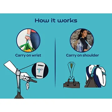 Grocery Gripps Carrier – Hands-Free Grocery Bag Carrier