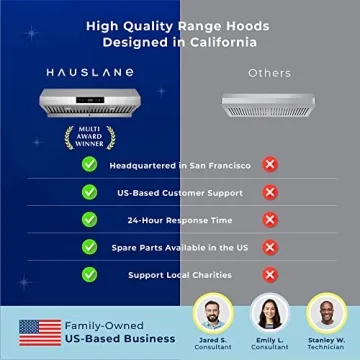 Hauslane 30 Inch Under Cabinet Vent Hood in Black