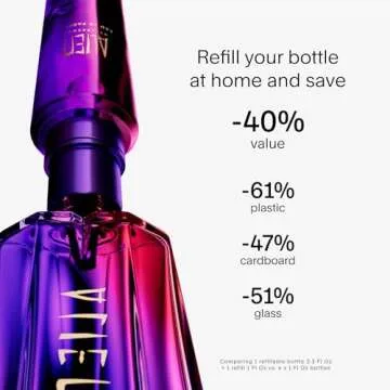 Mugler - Alien Hypersense - Eau de Parfum - Womens Perfume - Floral Woody Scent - Refillable - With Green Mandarin, Pear Accord, Jasmine, & Cashmere - 1.0 Fl Oz