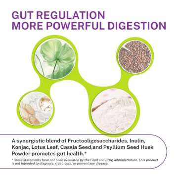 DrBioCare Colon 7 Days Cleanse, 7 Days Flash, Colon Cleanse, Detox & Digestive Support, Prune Flavor - 7 Packs