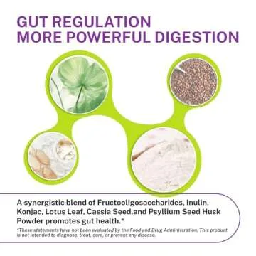 DrBioCare Colon 7 Days Cleanse, 7 Days Flash, Colon Cleanse, Detox & Digestive Support, Prune Flavor - 7 Packs