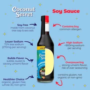 Coconut Secret Coconut Aminos - 8 fl oz - Low Sodium Soy Sauce Alternative, Low-Glycemic - Organic, Vegan, Non-GMO, Gluten-Free, Kosher - Keto, Paleo, Whole 30 - 48 Servings