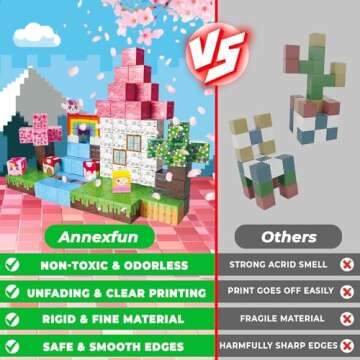 Annexfun Magnetic Blocks - 100PCS Magnetic Building Blocks Unicorn Magnetic Cubes - Magnetic Toys for Montessori Toddler Christmas Birthday Gifts - STEM Sensory Toys for 3 4 9 10 Year Old Girl