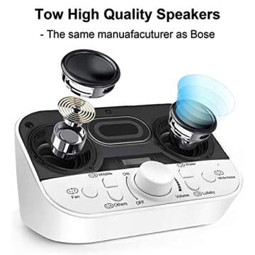 Portable Sound Machine, White Noise Machine with 38 Sounds & Dual Speakers, USB Charger, Timer & Mem...