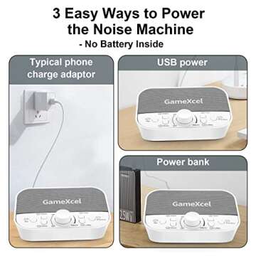 Portable Sound Machine, White Noise Machine with 38 Sounds & Dual Speakers, USB Charger, Timer & Memory - Magicteam Sleep Therapy, Noise & Sleep Machines for Baby, Kids, Adults Home Office Travel