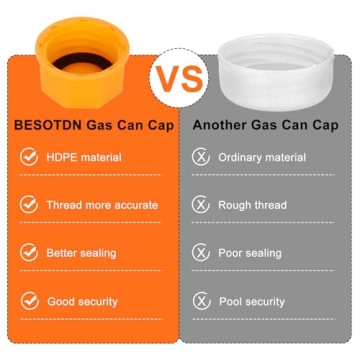 6PCS Replacement Gas Can Caps for 5 Gallons