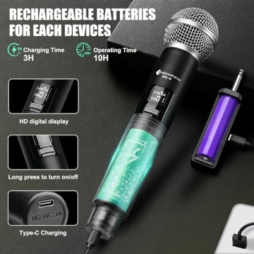 SonixForce Wireless Karaoke Microphone for Parties and Events