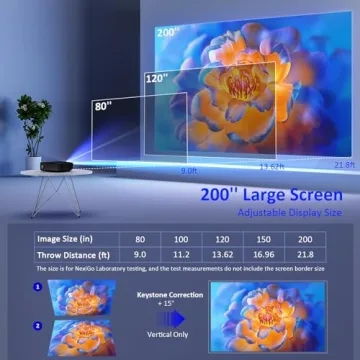 NexiGo 1080P Outdoor Projector with WiFi and Dolby Sound