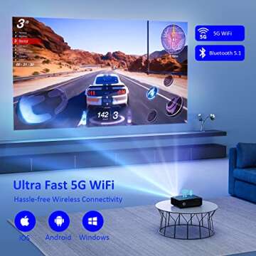 NexiGo PJ20 Outdoor Projector, Movie Projector with WiFi and Bluetooth, Native 1080P, Dolby_Audio Sound Support, Compatible w/TV Stick,iOS,Android,Laptop,Console