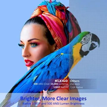 NexiGo 1080P Outdoor Projector with WiFi and Dolby Sound