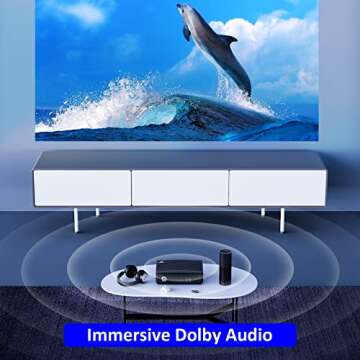 NexiGo PJ20 Outdoor Projector, Movie Projector with WiFi and Bluetooth, Native 1080P, Dolby_Audio Sound Support, Compatible w/TV Stick,iOS,Android,Laptop,Console