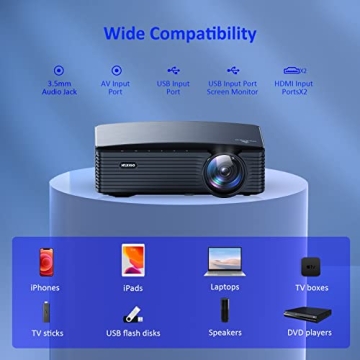 NexiGo 1080P Outdoor Projector with WiFi and Dolby Sound