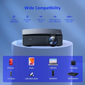 NexiGo 1080P Outdoor Projector with WiFi and Dolby Sound