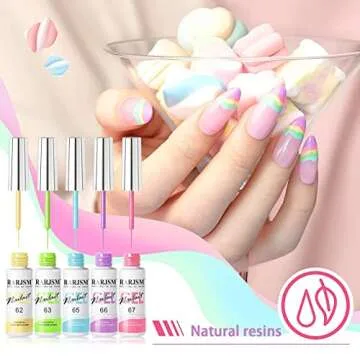 RARJSM Cotton Candy Gel Polish Set for Nail Art
