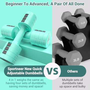 Adjustable Dumbbells Hand Weights Set: Sportneer 1 Pair 0.9-4.5KG (0.9-2.3KG) Fast Adjust Dumbbell Weight 6 In 1 Free Weights Barbells For Women Men Home Gym Workout Exercise Strength Training