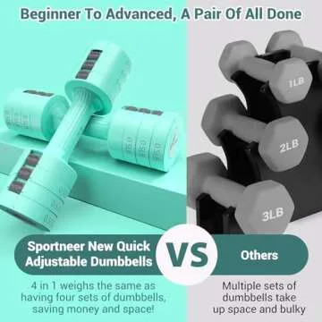 Sportneer Adjustable Dumbbells Set for Home Workout