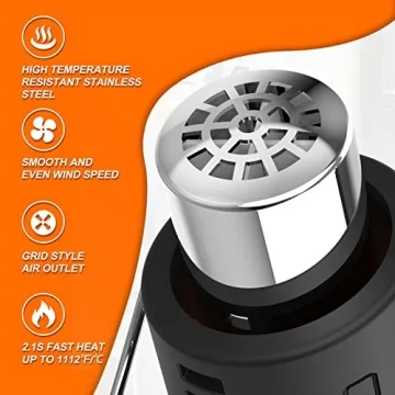 400W Mini Heat Gun Dual Temp Fast Heating DIY Crafts