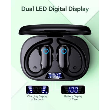 GNMN Wireless Earbuds 96 Hours Playback for Sports