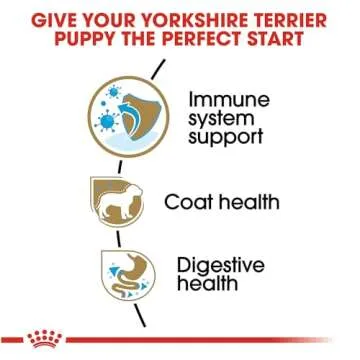 Royal Canin Yorkshire Terrier Puppy Breed Specific Dry Dog Food, 2.5 lb bag