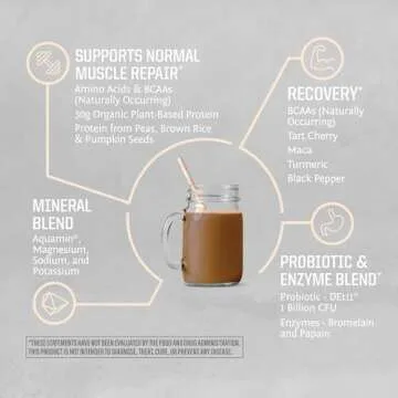 Sunwarrior Vegan Protein Powder with BCAAs | Organic Plant-Based