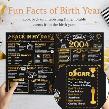 OLOSONG 21st Birthday Card – Unique 3D Pop Up Design