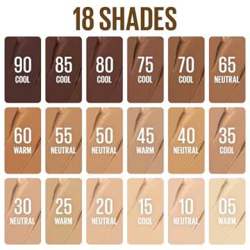 Maybelline Lifter Stix Multi-Use Face Stick - Contour, Bronzer, Concealer and Foundation Stick, All-In-One Creamy Face Makeup with Cranberry Seed Oil, 20, 1 Count