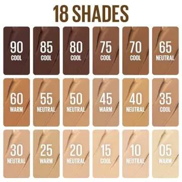 Maybelline Lifter Stix Multi-Use Face Stick - Contour, Bronzer, Concealer and Foundation Stick, All-In-One Creamy Face Makeup with Cranberry Seed Oil, 20, 1 Count