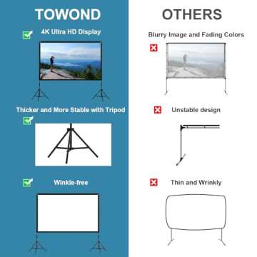 Projector Screen and Stand, Towond 120 inch Portable Movie Screen Indoor Outdoor 16:9 4K HD Front Rear Projection Screen with Carry Bag Wrinkle-Free and Foldable Design for Home Theater