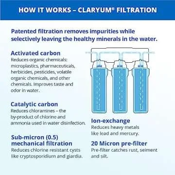 Aquasana Under Sink Water Filter System - Reduces PFAS, Lead, & Chlorine in Drinking Water - Under Counter Claryum Filtration for Kitchen - 3-Stage Max Flow - Oil-Rubbed Bronze Faucet - AQ-5300+.62
