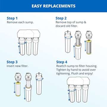 Aquasana Under Sink Water Filter System - Reduces PFAS, Lead, & Chlorine in Drinking Water - Under Counter Claryum Filtration for Kitchen - 3-Stage Max Flow - Oil-Rubbed Bronze Faucet - AQ-5300+.62